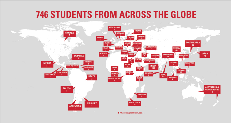 More than 700 international students are studying at A-State